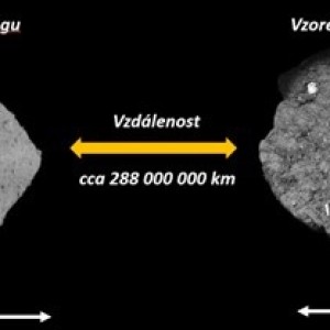 Porovnání snímku asteroidu 162173 Ryugu a snímku vzorku Radegast pořízeného skenovacím elektronovým mikroskopem v CEITEC Nano (Brno). Foto: JAXA, CEITEC Nano.