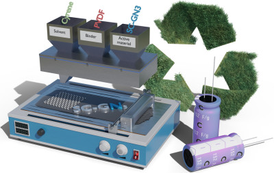 Vědci z CATRIN nabízejí „zelenější“ cestu pro výrobu superkondenzátorů